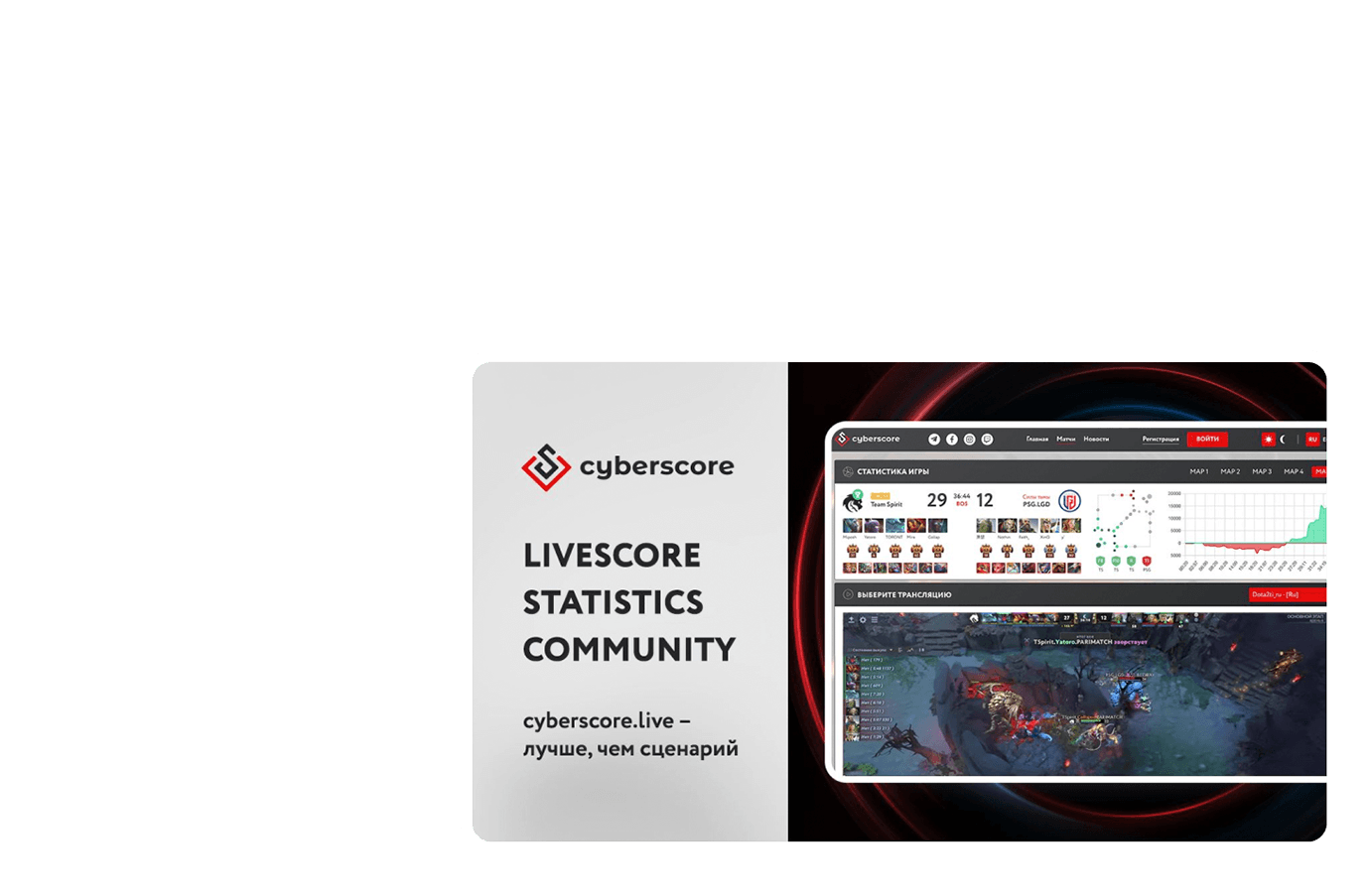 Cyberscore